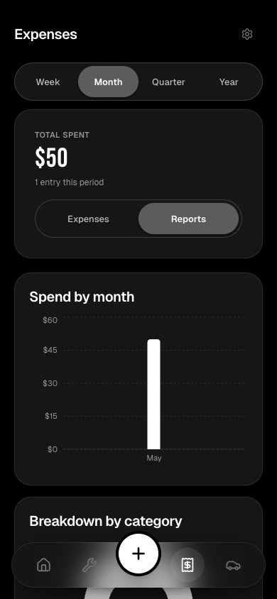 The Maintory reports screen showing spending over time